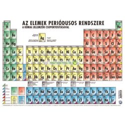   Könyökalátét, kétoldalas, A3, STIEFEL "Az elemek periódusos rendszere"