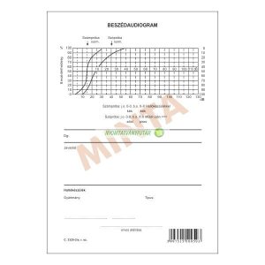 C.3320-2/A Beszédaudiogram