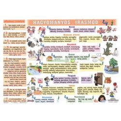   Tanulói munkalap, A4, STIEFEL "Hagyományos írásmód"