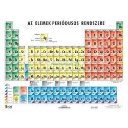   Tanulói munkalap, A4, STIEFEL "Periódusos rendszer"