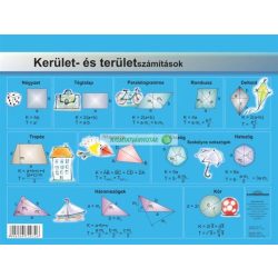   Tanulói munkalap, A4, STIEFEL "Kerület és területszámítások/négyszögek"
