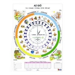 Tanulói munkalap, A4, STIEFEL "Idő"