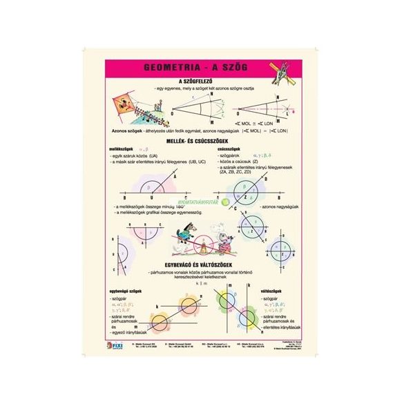 Tanulói munkalap, A4, STIEFEL "Geometria -a szög"