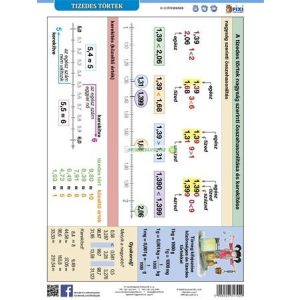 Tanulói munkalap, A4, STIEFEL "Tizedes törtek"